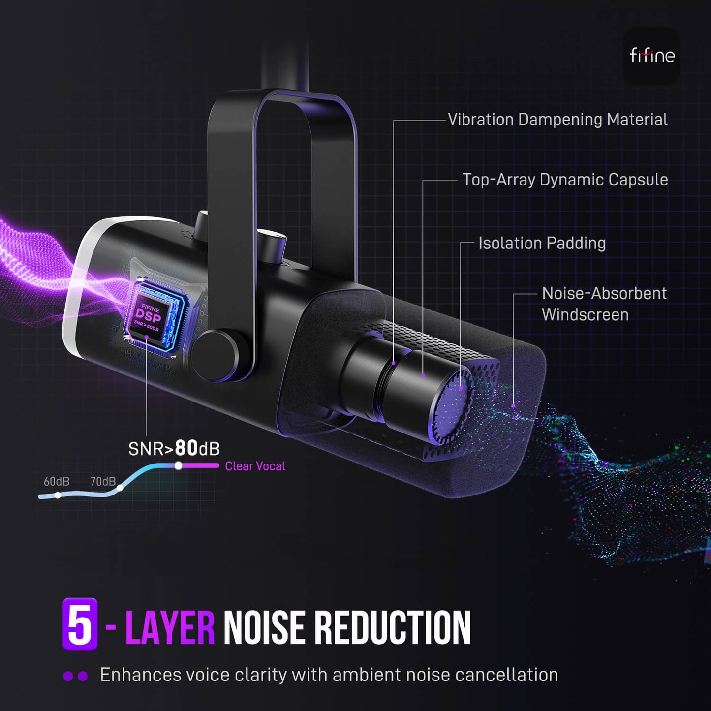 Micrófono FIFINE AmpliGame AM8 USB/XLR Dinámico con RGB