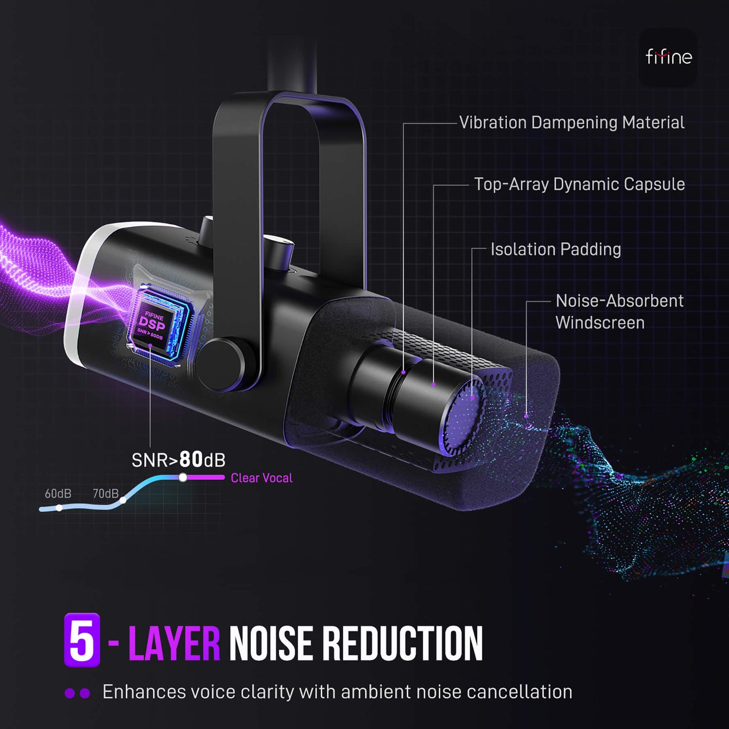 Micrófono FIFINE AmpliGame AM8T USB/XLR con Brazo Articulado